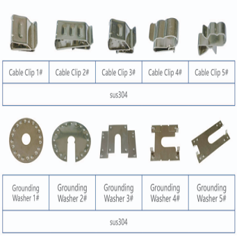 Why do solar mounting system need to use grounding washer